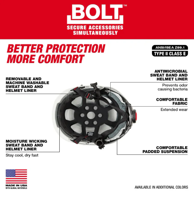 Milwaukee Bolt 48-73-13XX No Brim Type 2, Class E ANSI Safety Helmet - Image 5