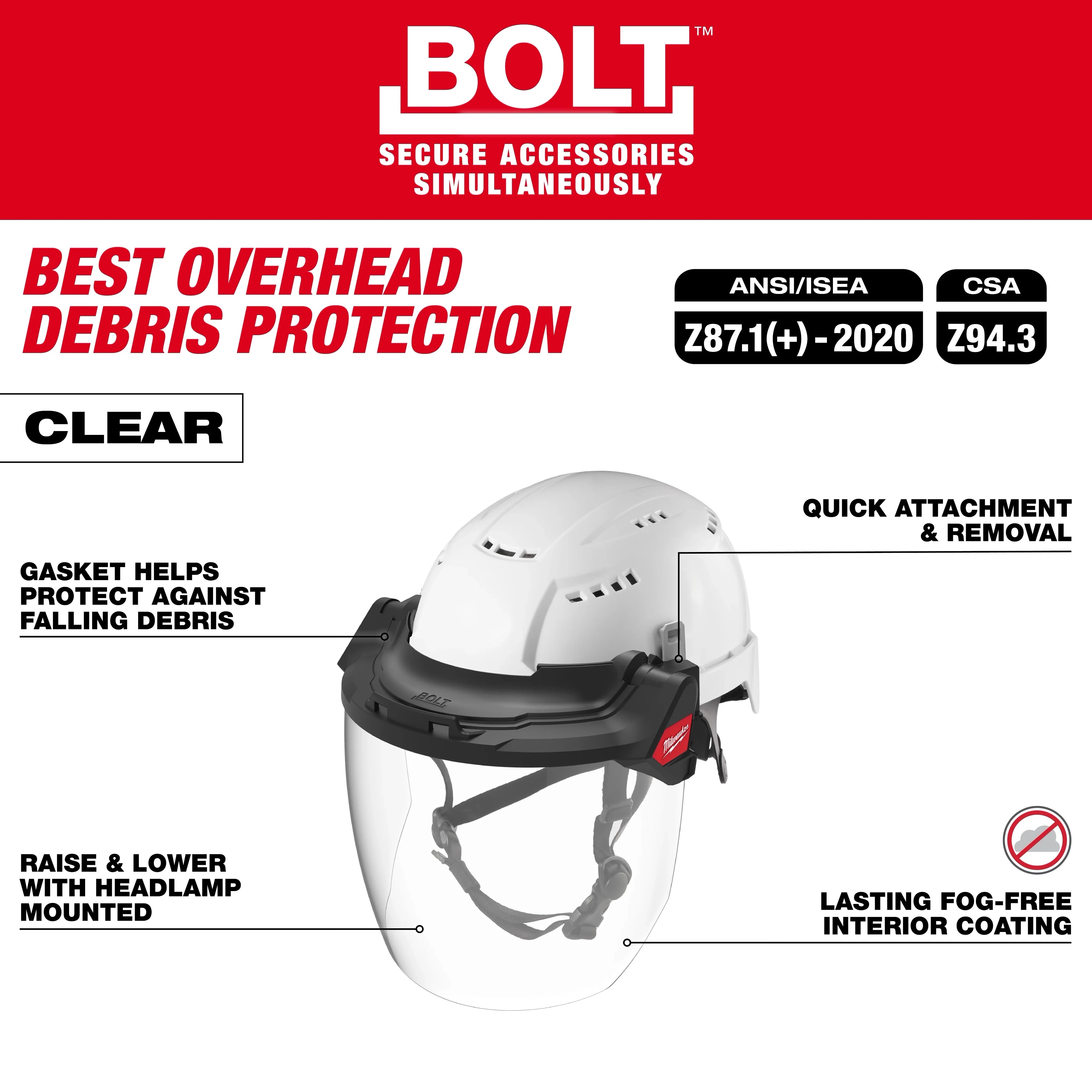 Milwaukee Bolt 48-73-1422 Gasketed Full Face Shield - Image 5