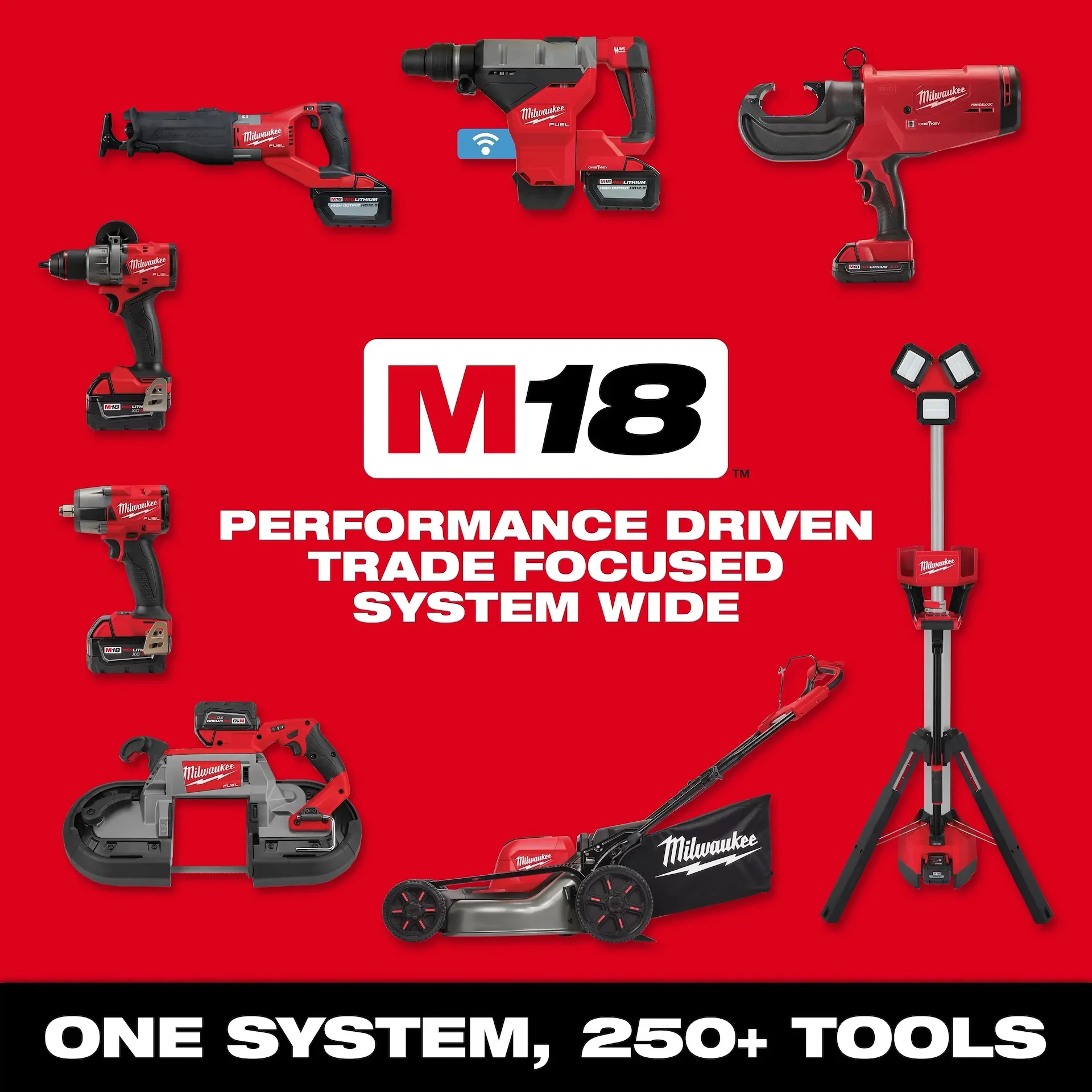Milwaukee M18 FUEL 18V 1/2 in. High Torque Impact Wrench w/ Friction Ring Kit w/ FORGE 8.0 Battery - Image 15