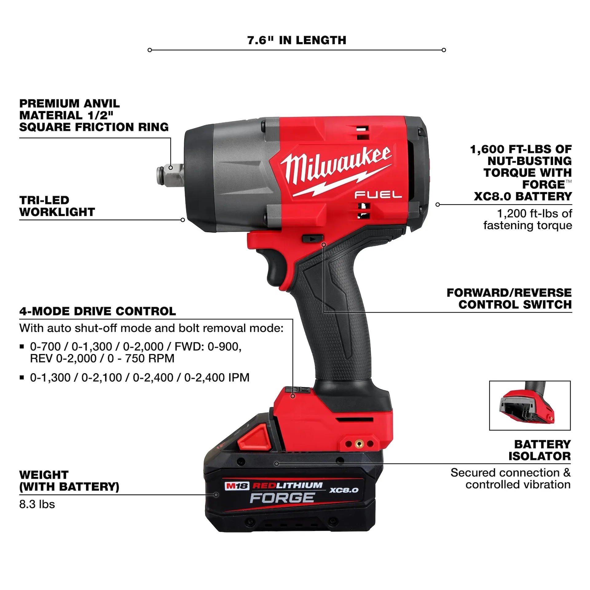 Milwaukee M18 FUEL 18V 1/2 in. High Torque Impact Wrench w/ Friction Ring Kit w/ FORGE 8.0 Battery - Image 4