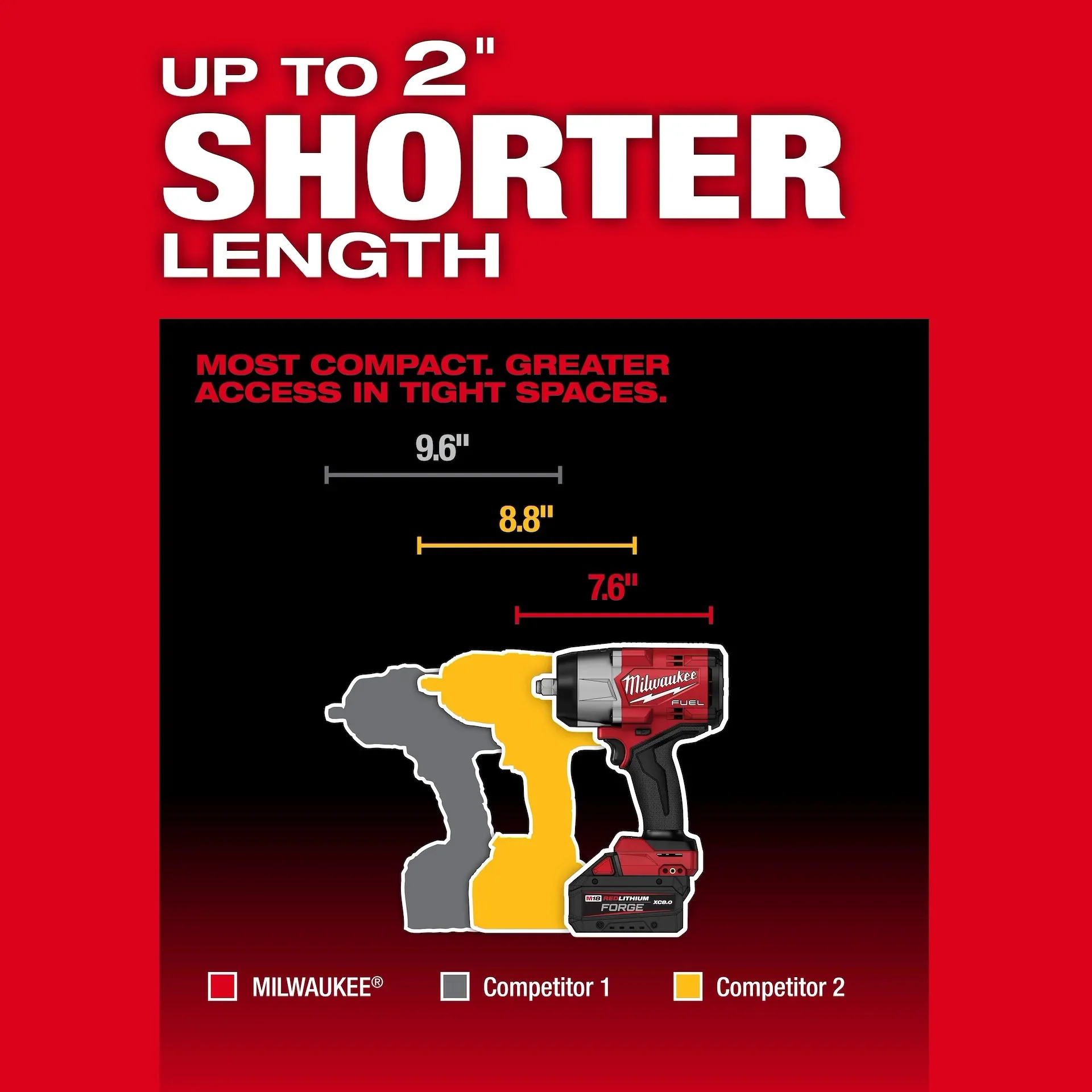 Milwaukee M18 FUEL 18V 1/2 in. High Torque Impact Wrench w/ Friction Ring Kit w/ FORGE 8.0 Battery - Image 6