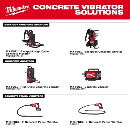 Milwaukee MXF372-2XC MX FUEL™ Cordless High Cycle Concrete Vibrator Kit (2 x 8.0 Ah) - Image 10
