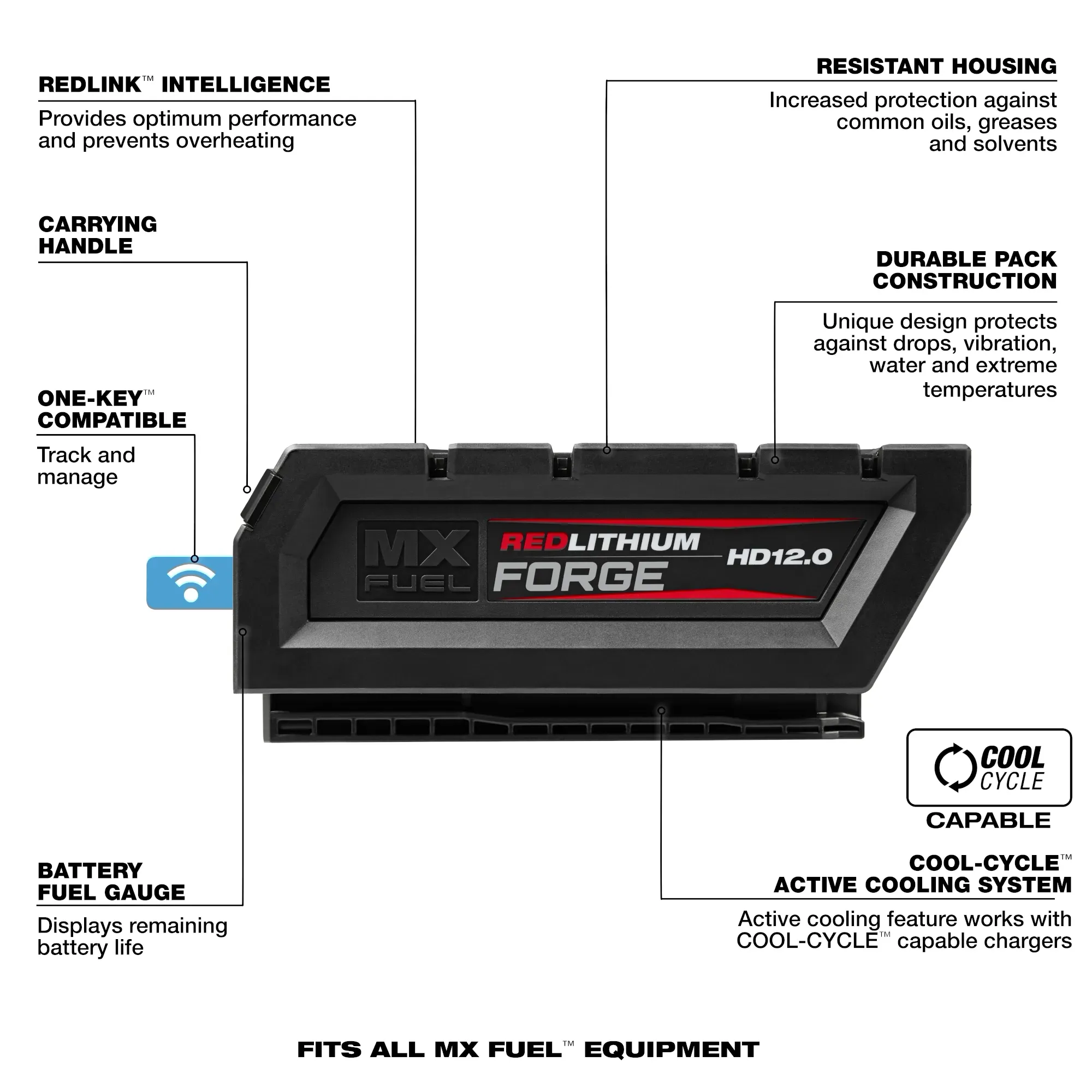 Milwaukee MXFHD812 REDLITHIUM™ FORGE™ Lithium-Ion 12 Ah 1.15 hr Rechargeable Battery Pack - Image 3
