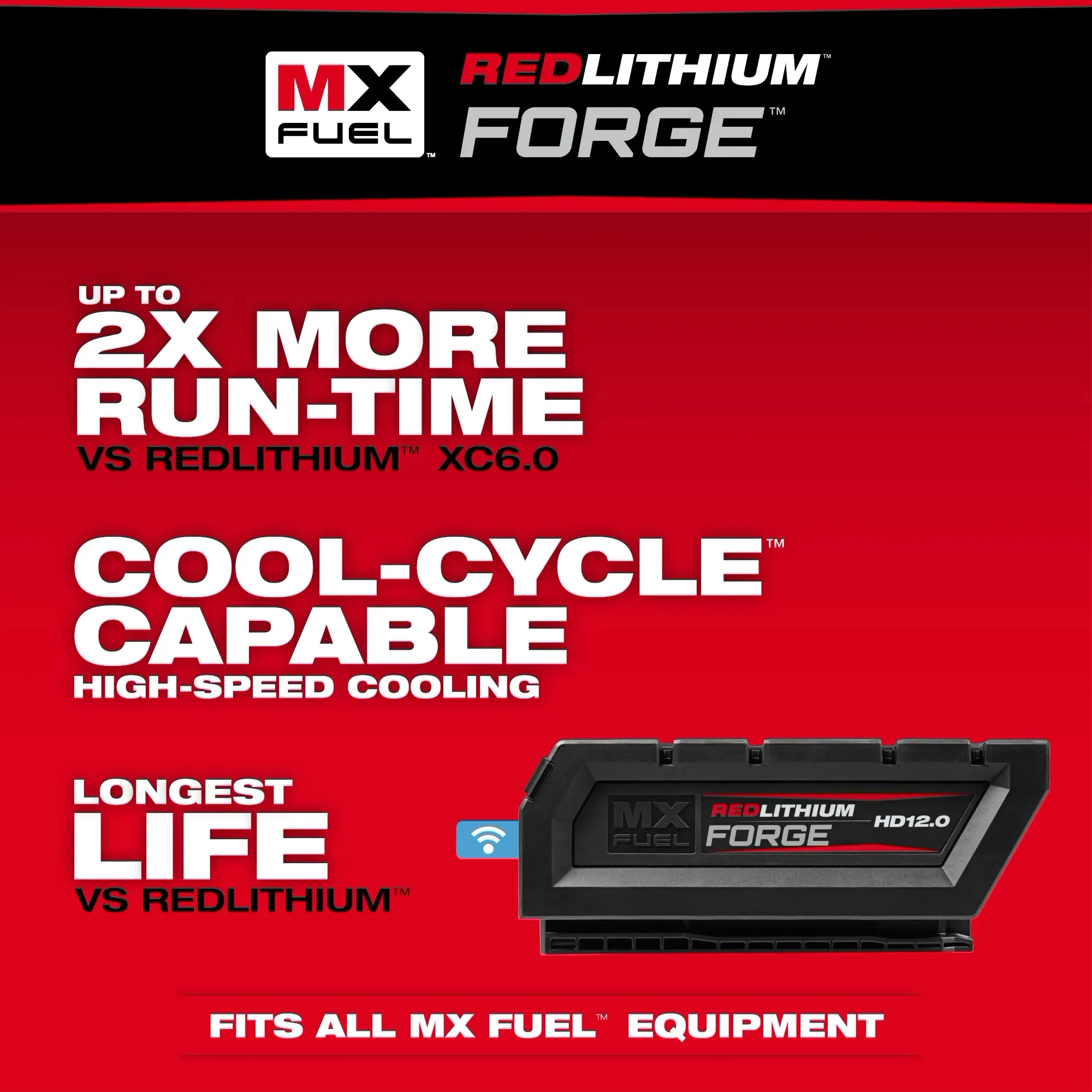 Milwaukee MXFHD812 REDLITHIUM™ FORGE™ Lithium-Ion 12 Ah 1.15 hr Rechargeable Battery Pack - Image 6
