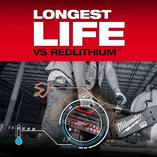 Milwaukee MXFXC608 REDLITHIUM™ FORGE™ Lithium-Ion 8 Ah 45 min Rechargeable Battery Pack - Image 5