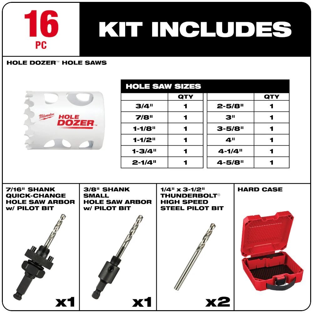 MILWAUKEE Promo 49-22-4156 HOLE DOZER™ Plumbers Hole Saw Kit (16Pc) - Image 2