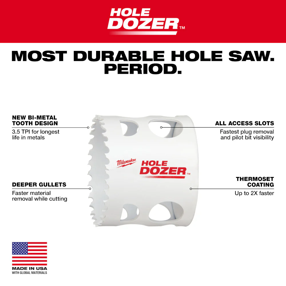 MILWAUKEE Promo 49-22-4156 HOLE DOZER™ Plumbers Hole Saw Kit (16Pc) - Image 3