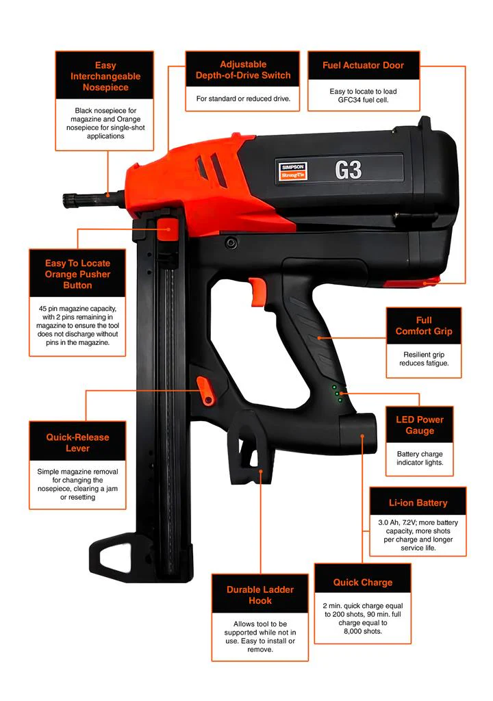 Simpsons G3 1/2 - 1-1/2 in 0.24-0.3 in Lithium-Ion Gas Actuated Fastening Tool (Nailer) - Image 7