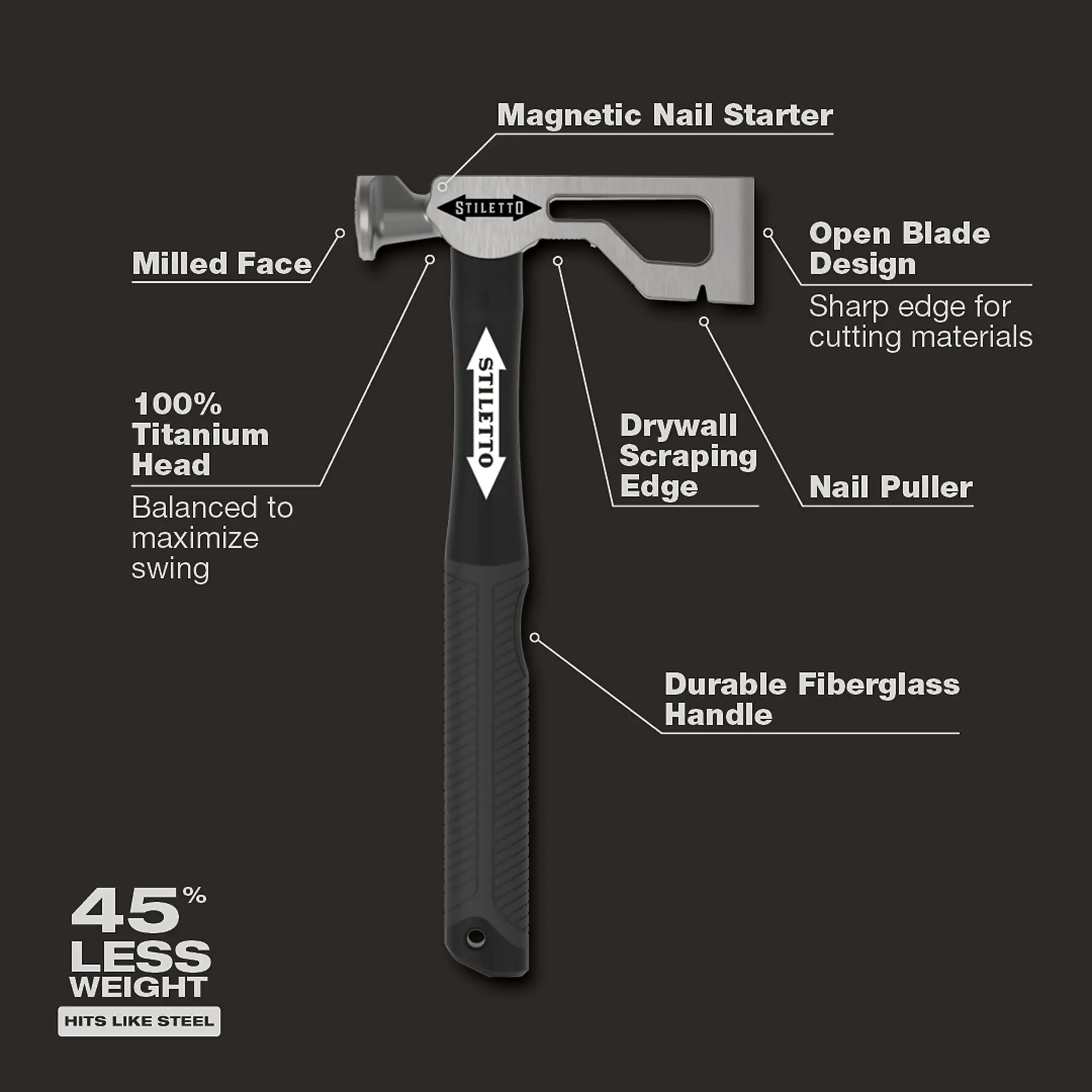 Stiletto DRYAXE9-F 9 oz. Milled Face Titanium Drywall Hatchet with Fiberglass Handle - Image 3