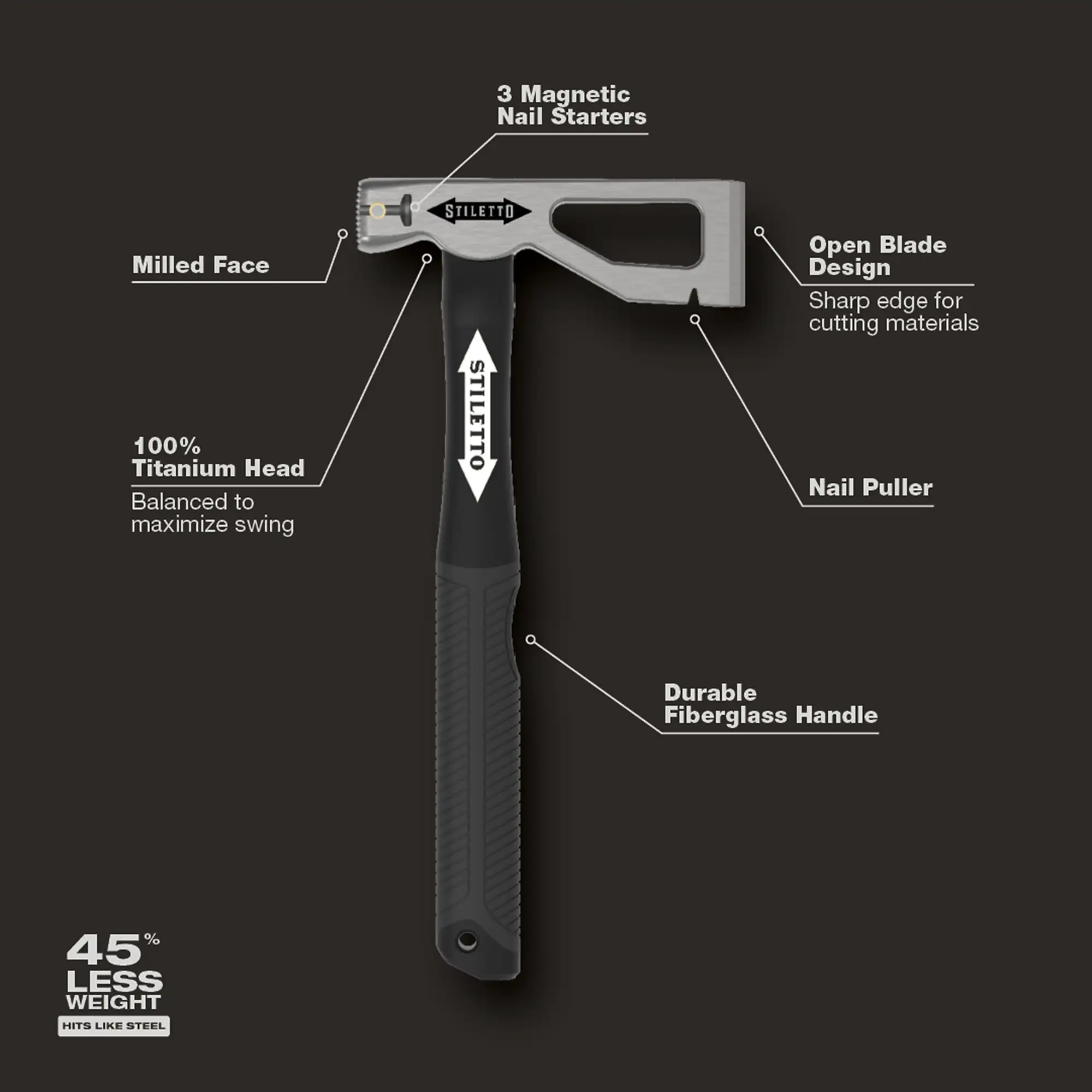 Stiletto 10 oz. 13 in. Lathe Axe Fiberglass Roofers Hammer - Image 4
