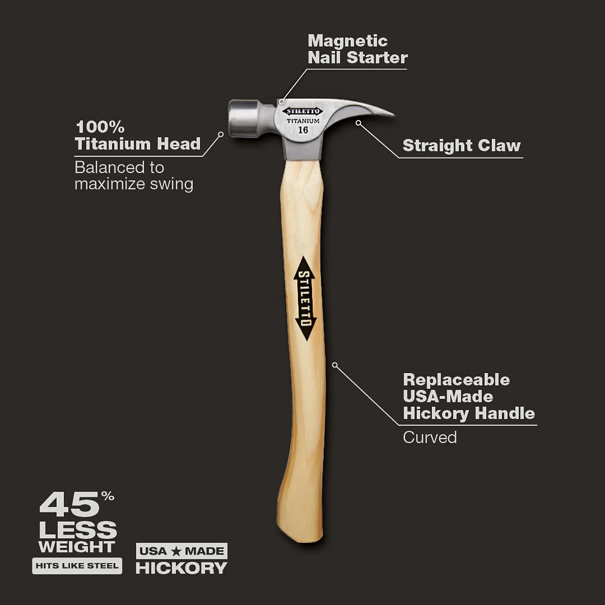 Stiletto TI16MC 16 oz. Milled/Curved Titanium Hammer with Hickory Handle - Image 3