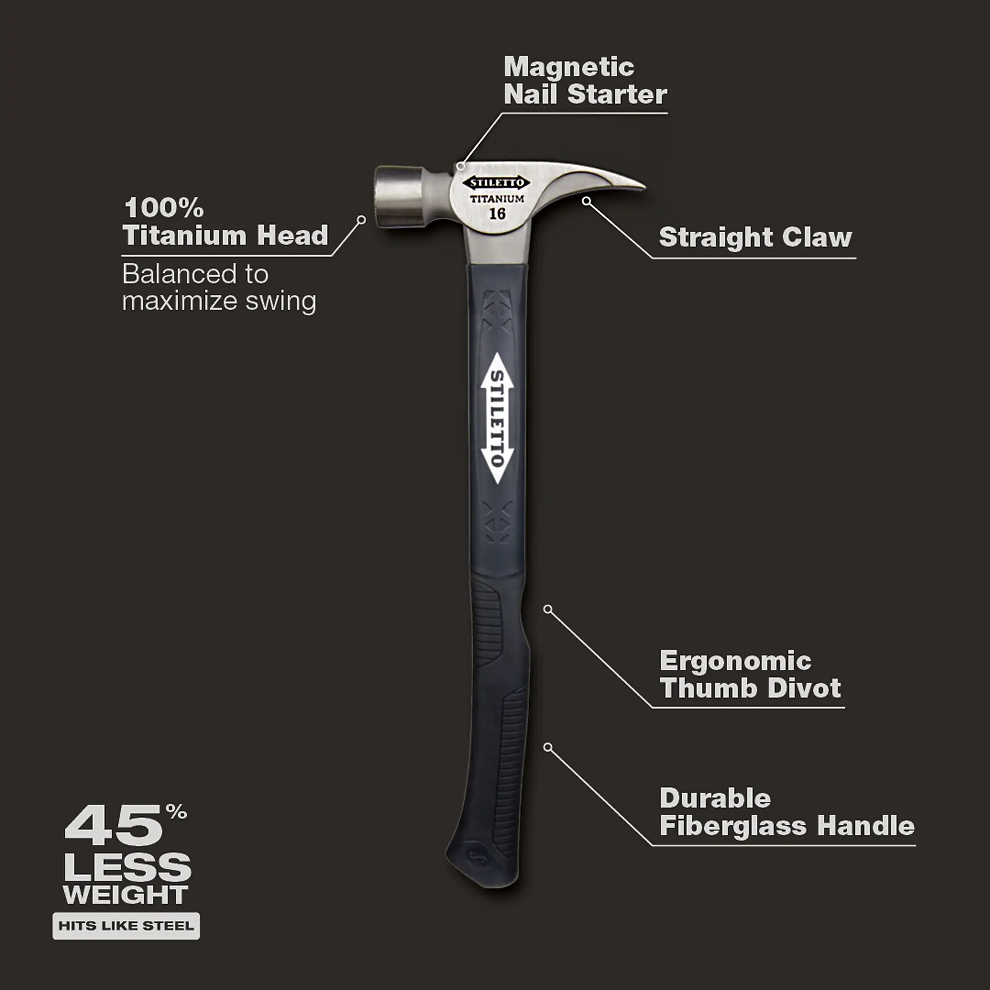 Stiletto TI16MC-F 16 oz. Milled/Curved Titanium Hammer with Fiberglass Handle - Image 3