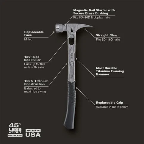 Stiletto TIB15MC 15 oz Milled Face Curved Handle Titanium Hammer - Image 3